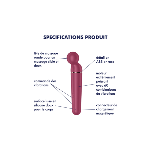 Vibromasseur wand rouge USB 60 vibrations Planet Wand-er Satisfyer 